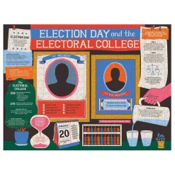 How To Become President Of The United States Double-Sided 500 Piece Jigsaw Puzzle